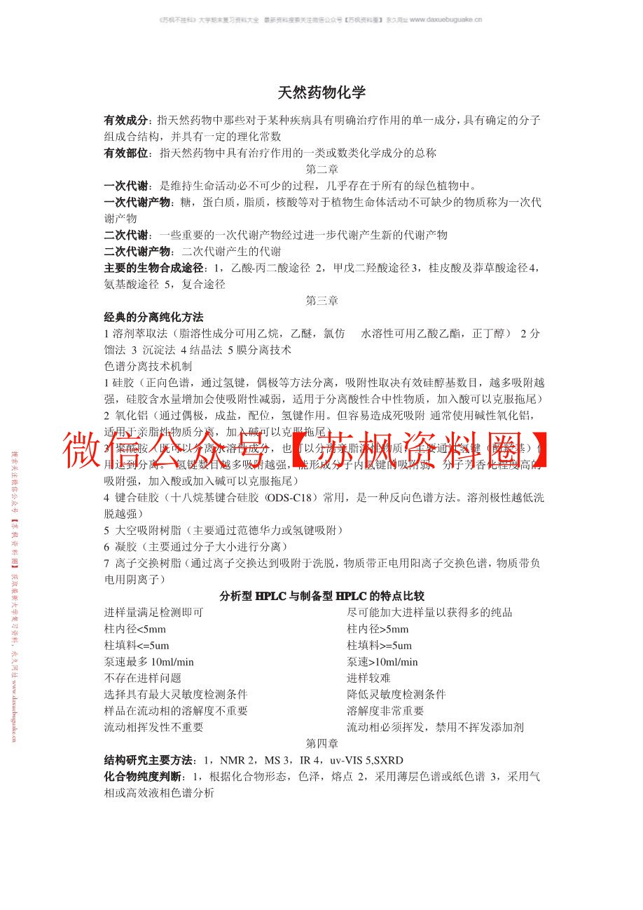 天然药物学
